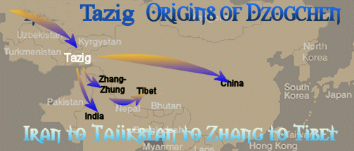 The doctrines of Bon spread from Ol-mo'i-gling of sTag-gzig to India, Zhang-zhung, and China. From these three